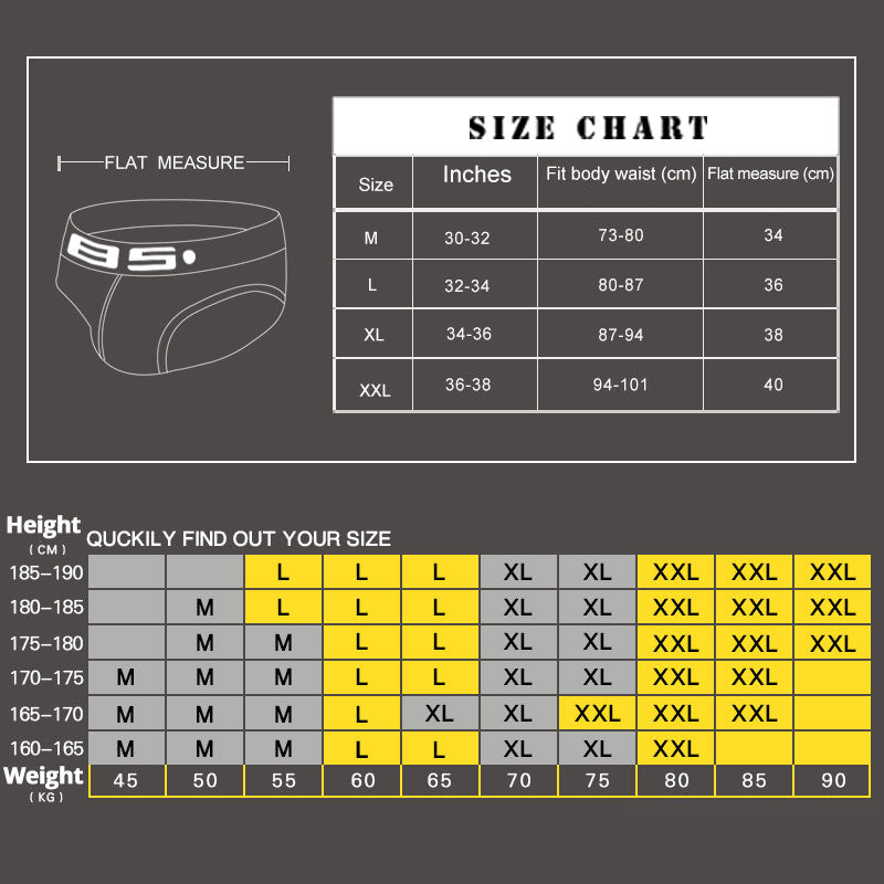 CMENIN Sexy Men Underwear Men Briefs Mesh Underpants Jockstrap Gay Mens briefs Cuecas Men Brief Bikini Under Wear Man Srting Man