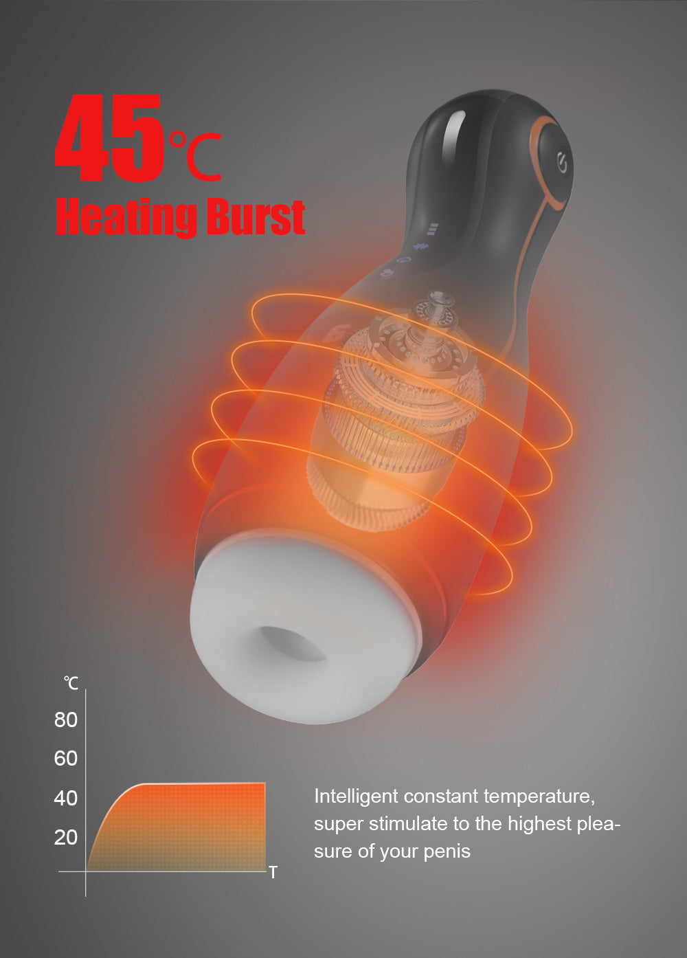 Sucking Masturbator Male 6*4 Adjustable Modes Masturbation Cup Automatic Vibrating Heating Burst Masturbators Sex toys for men