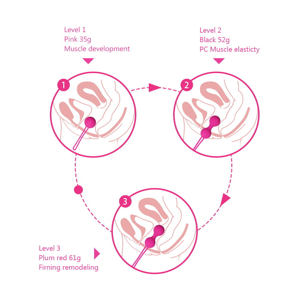 Safe Silicone Smart Ball Vibrator Kegel Balls Ben Wa Ball Vagina Tighten Exercise Machine Sex Toys for Women Vaginal Geisha Ball