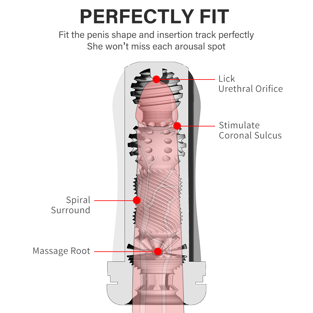 DRY WELL Vagina Male Masturbator for Men Japan Reusable Vacuum Oral Soft Pocket Pussy Transparent Sex Tools for Men Penis Gay