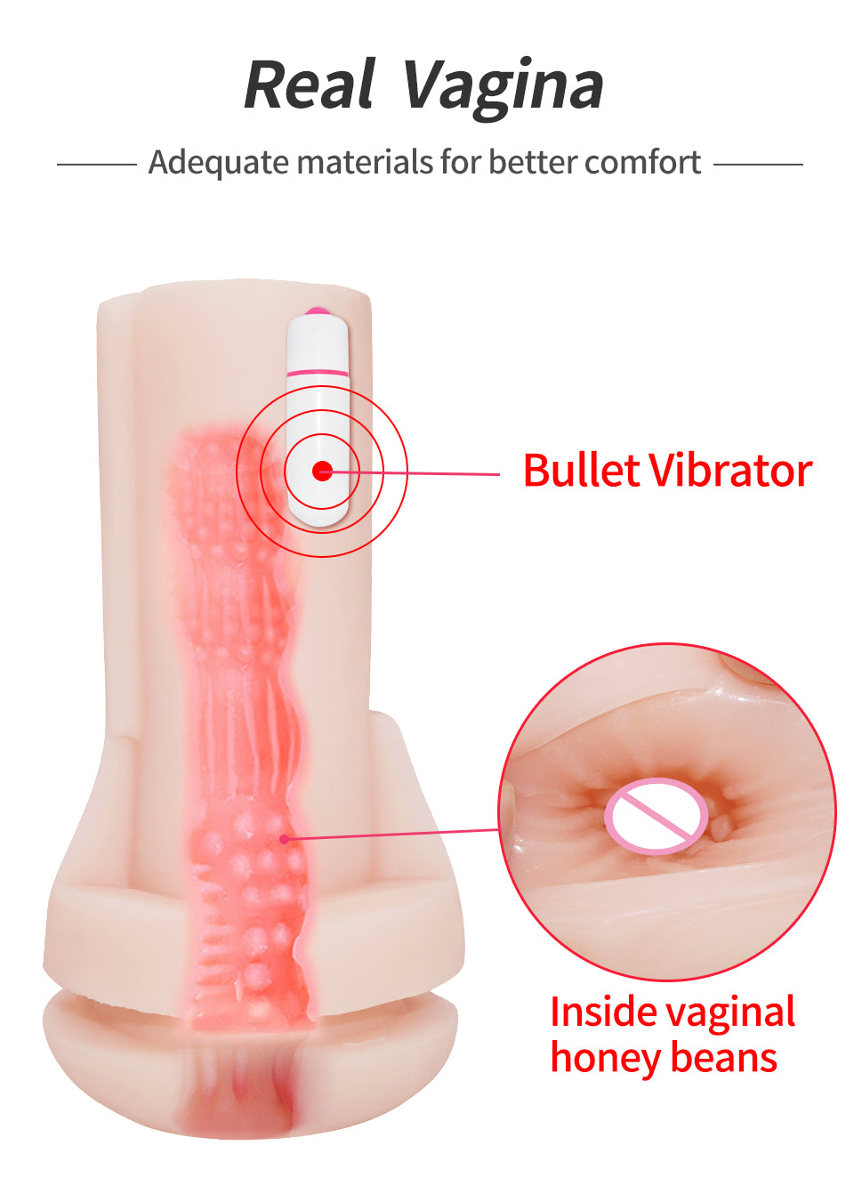 Male Masturbators for Men Vagina Vacuum Pocket Pussy Vaginator Endurance Exercise Masturbation Sex Toys Vibrator Masturb Cup