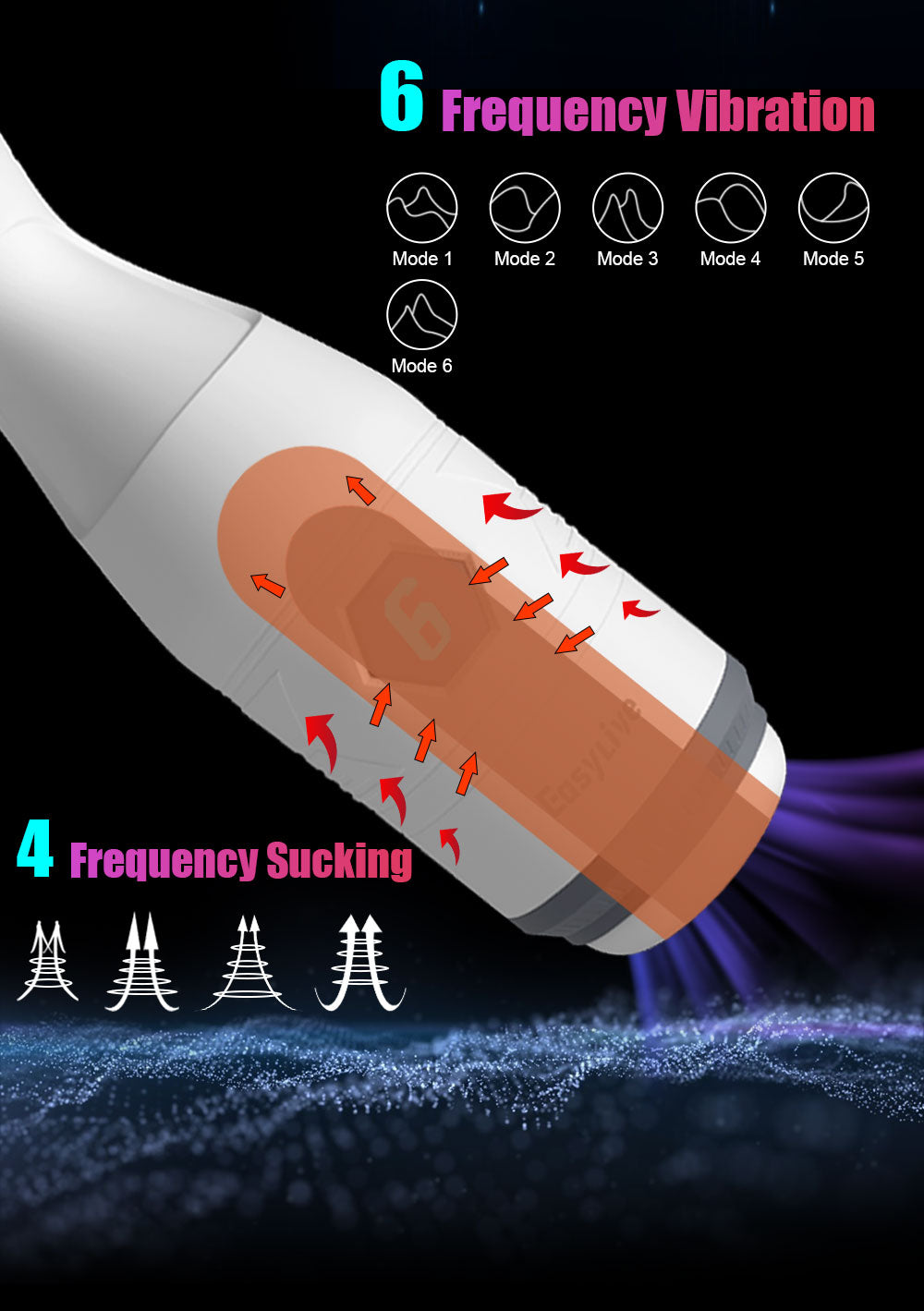 Automatic Sucking Masturbator Male Soft Channel Vibrating Training Climax Masturbation Cup Sex toys for men Adult Sex Shop