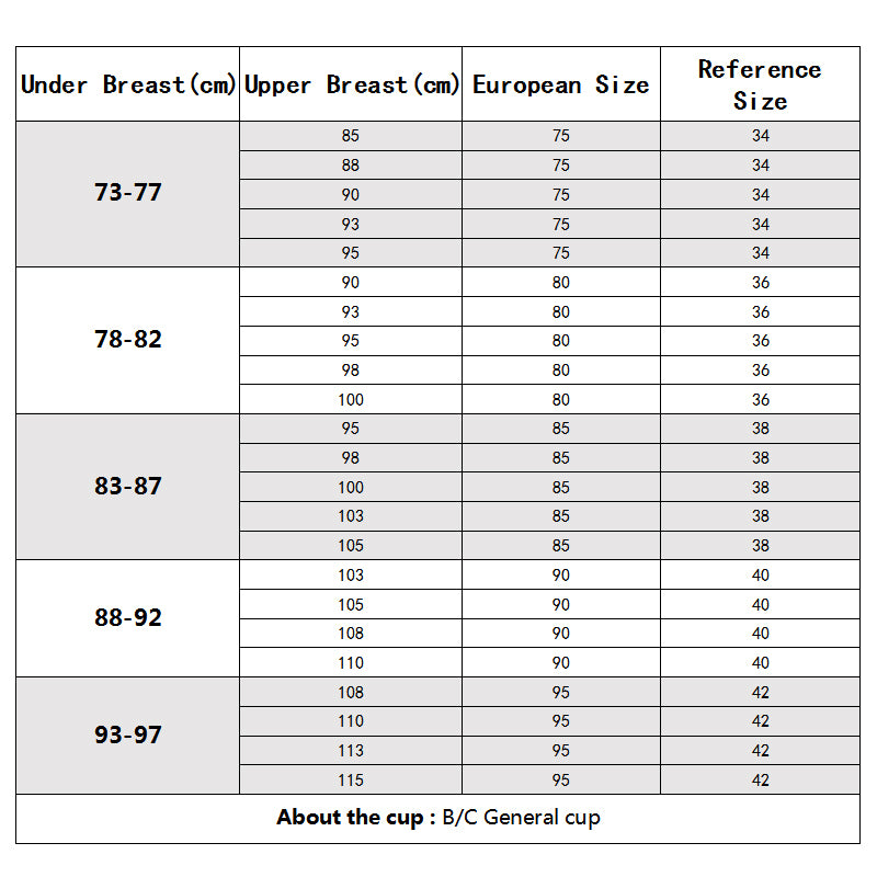 Small Breasts Show Big Underwear, Deep V Push-ups, No Steel Ring, Flat Chest, Special Bra, Thickened Push-up Bra Set