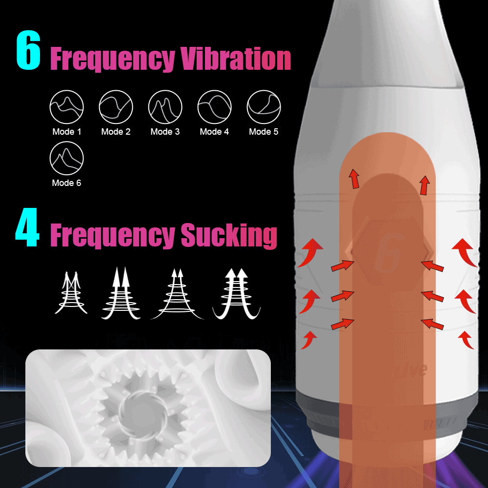 Automatic Sucking Masturbator Male Soft Channel Vibrating Training Climax Masturbation Cup Sex toys for men Adult Sex Shop