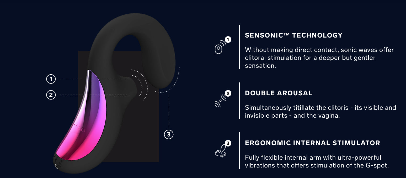 LELO Enigma SenSonic Sucking Vibrator G-spot Vagina Massager Masturbation Vibrators Adult Sex Products Sex Toys for Women