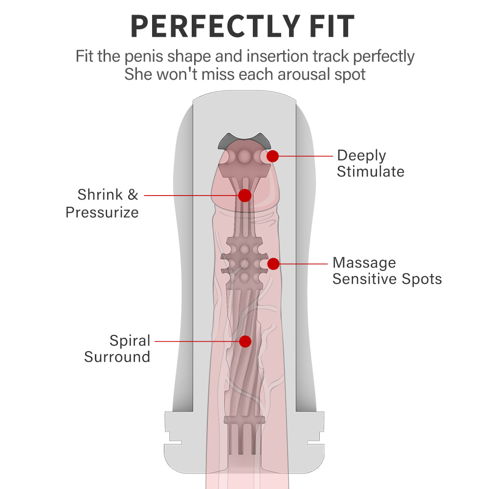 DRY WELL Masturbation Cup Vagina Sex Toys for Men Realistic Anal Tight Tunnel Vacuum Sucking Male Masturbators Male Sex Toys